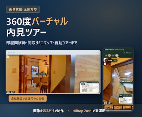 画像を送るだけ360度バーチャル内見ツアー作ります 間取りミニマップ・自動ツアー付き。実運用中の実例つき イメージ1