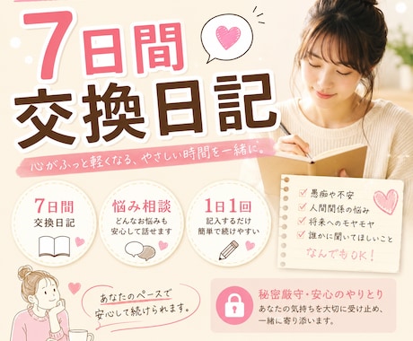 7日間交換日記/あなたの気持ちに毎日寄り添います 子供4人を育てるママです！ちょっとした悩みや愚痴聞きます イメージ1