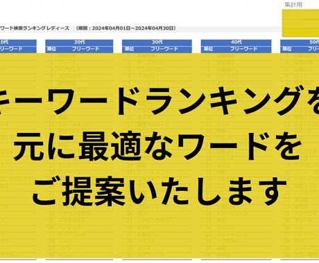 美容室集客コンサルがホットペッパー分析&運用します "ACR"upを目指して貴社ホットペッパーを運用します！ イメージ1