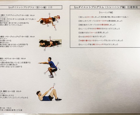 1ヶ月の最高のプログラム作ります 貴方に合ったトレーニング・ダイエットのプログラム作ります！ イメージ2