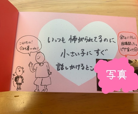 好きなところ100のイラスト代行します 「好きなところ100」を華やかに仕上げます✧︎*。 イメージ2