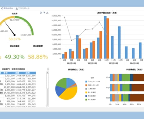 kintoneの業務システムをエンハンスします 現役SEが帳票出力や見える化をkintoneで実現！ イメージ2