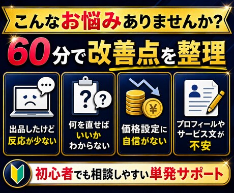 副業・ココナラ出品改善を60分でまるっと整理します ココナラ・副業相談・初心者向け出品ページ改善と導線整理・分析 イメージ2