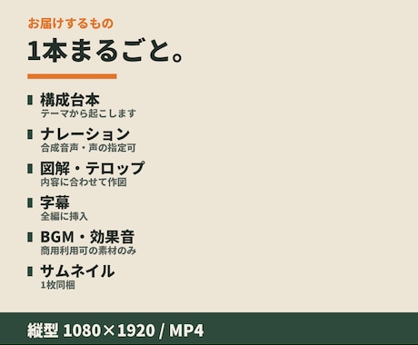 テーマを渡すだけ｜縦型の解説ショート動画を作ります 台本・図解・字幕・サムネまで込み。追加料金なし イメージ2