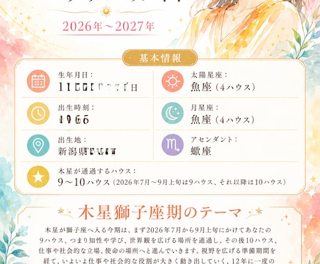 2026年後半からの幸運期と人生テーマを鑑定します ～あなただけの木星獅子座期パーソナルガイド～ イメージ2