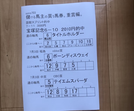 重賞レースなど予想公開中、脳の活性化お手伝いします 独自開発したワードエクセルを使う競馬予想での脳の活性と実益 イメージ1