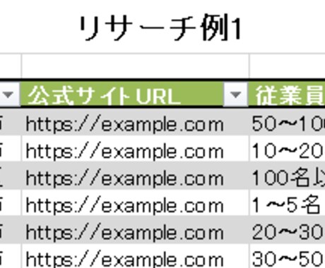 事務経験×資格で安心スピードリサーチします 早い・正確・分かりやすい。事務経験者の高速リサーチ。 イメージ2