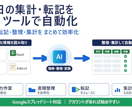 スプシ・Excelの手作業を自動化ツールにします 集計・転記・通知を自動化。会計実務がわかる開発屋が対応 イメージ1