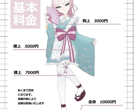 立ち絵描きます TRPGや歌ってみたなどにオススメ！ イメージ2