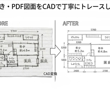 手書き・PDF図面をCADで丁寧にトレースします イメージ1
