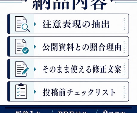 整骨院のSNS原稿1本をチェックします 柔道整復師・院長経験者が修正文案まで作成 イメージ2