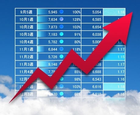 美容系サロンの接客サービスを覆面調査します リピートと売上は接客で決まります！現状調査でサロンレベルUP イメージ1