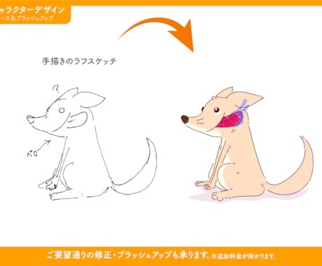 Aiデータに変換します PDF・JPG・PNGをAiデータに変換・トレースいたします イメージ2