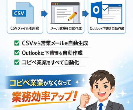 営業メール作成とOutlook下書き自動化します CSV入力だけでメール作成から転記まで自動化できます イメージ2