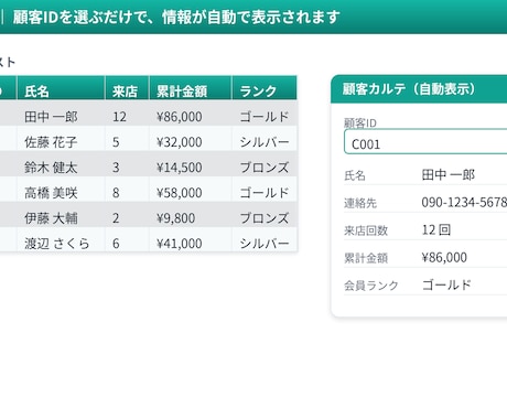 スプレッドシート・Excelを自動化します 専門用語ぬきで、まず動く見本でご提案します イメージ2