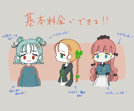 ゆるくてポップ、個性的なイラストを作成します 商用利用可◎SNSアイコンなどに◎ イメージ2