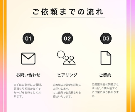 実績500本以上！ハイクオリティの動画を制作します 丸投げOK！あらゆるジャンルに対応可能。部分編集などもOK！ イメージ2