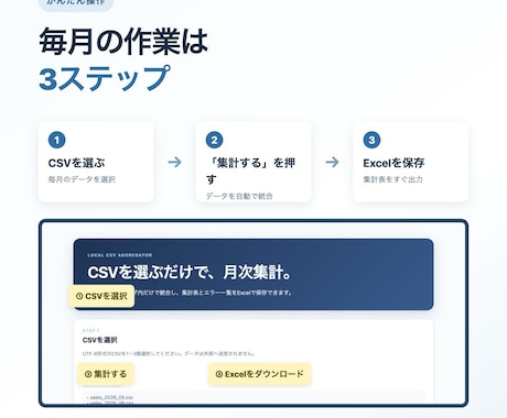 毎月のCSV集計を自動化します CSVを選ぶだけでExcel集計表を自動作成 イメージ2