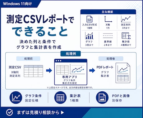 測定CSVからグラフ付きPDFを作成します 決めた列と条件でグラフ・集計表を出力 イメージ2