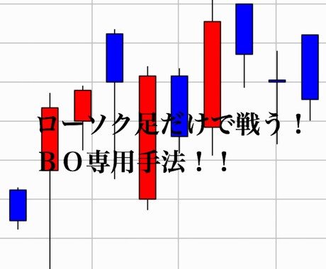 BO専用ローソク足手法教えます 簡単で超シンプル！ローソク足の組み合わせで相場と戦う！ イメージ1