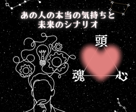 頭×心×魂❤️から想いを聞く❕未来のシナリオ見ます イメージ1