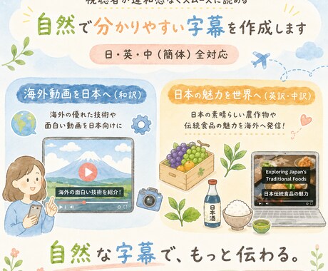 食の知識と語学力で、自然な字幕にします 新規出店につき丁寧に対応！海外発信も日本向けもお任せください イメージ1
