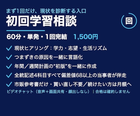 医学部志望の当事者が現状を診断し計画を作ります やる気はあるのに回らない——意志でなく、設計が無いだけ イメージ1