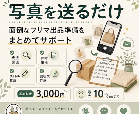 フリマ出品の商品調査と準備をお手伝いします 写真を送るだけ。面倒なフリマ出品準備をまとめてサポート イメージ1