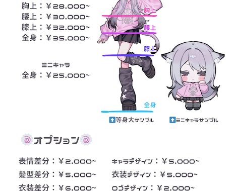 表情豊かでときめくイラスト制作致します 貴方の活動を全力サポート！何度でも修正可〇 イメージ2