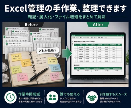 Excel管理のムダを整理し集計をラクにします Excel管理の手作業を整理してラクにします イメージ1