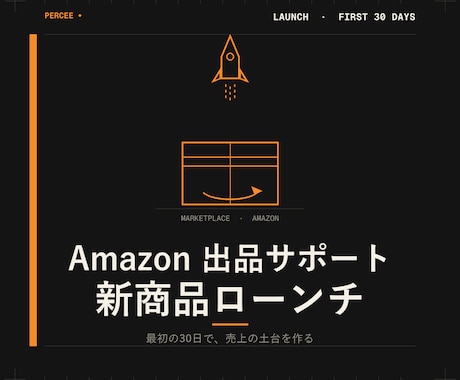 Amazon新商品ローンチを30日伴走します 最初の30日で、Amazon売上の土台を作ります イメージ1