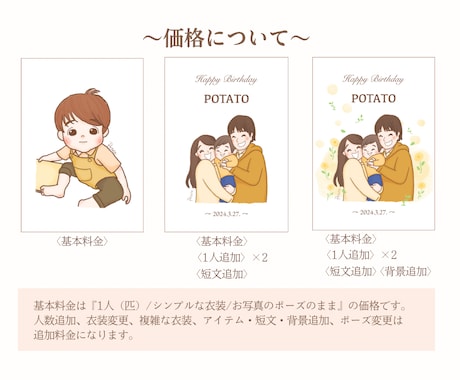 シンプルであたたかい似顔絵描きます プレゼント/記念日/還暦祝い♡ 家族の記念日をもっと笑顔に♪ イメージ2