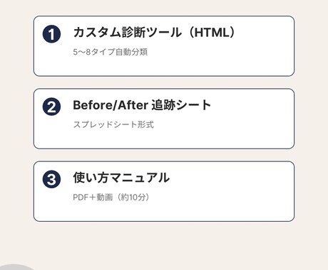 顧客タイプ診断ツールをHTMLで制作します 個人事業主向け｜ヒアリングから設計まで一貫対応 イメージ2