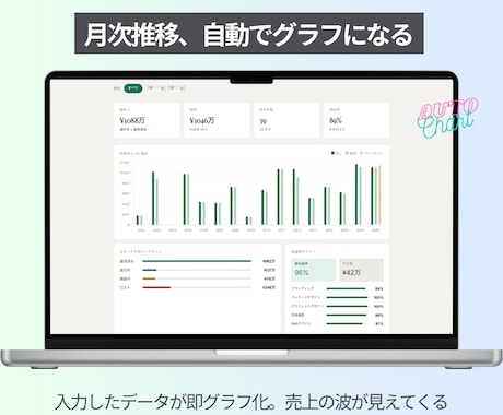 受注〜入金まで案件を一元管理するツールを提供します 数字を入れるだけで、経営が見えてくる イメージ2