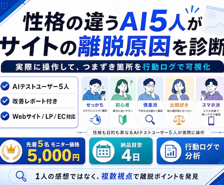 性格の違うAI5人がサイトの離脱原因を診断します 感想ではなく行動ログ。お客様が「やめる瞬間」が見えます イメージ1