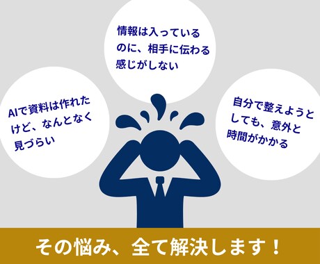 AIで作った惜しい資料を、伝わるスライドに整えます 実務で使える高品質スライドに仕上げます イメージ2