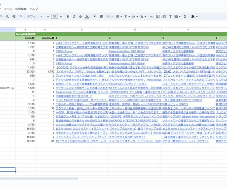 GASによる自動化プログラムを作成します スプレッドシート、GAS、API イメージ2