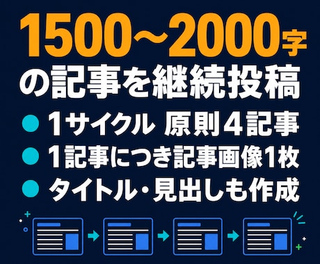 note記事を週1回自動投稿します 1500〜2000字の記事と画像を毎週1本作成し自動投稿 イメージ2