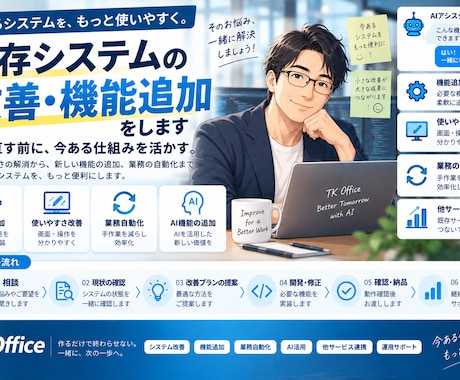 既存システムの改善・機能追加をします イメージ1