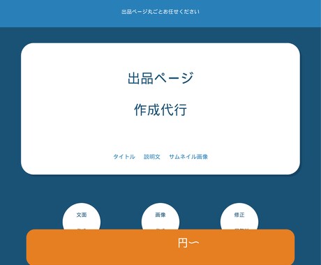 Googleマップの投稿文を月4本作成しますます 投稿を続けるだけで地図検索の上位表示を狙えます イメージ1