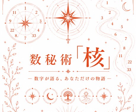 数秘術であなた自身を丁寧に読み解きます 本質・人生のテーマを読み解く総合数秘リーディング イメージ1