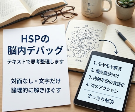 HSPの脳内デバッグ：テキストで思考整理します 対面や通話なし。文字だけでモヤモヤを論理的に解きほぐします イメージ1