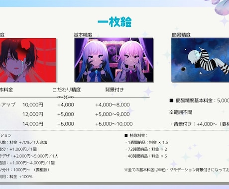 イラスト制作込みでMVを制作いたします 歌ってみた・オリジナル曲・ボカロ・アニメ対応／MIX込み可能 イメージ2