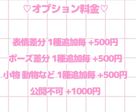 可愛いミニキャラアイコンを作成します 商用利用OK◎スピード納品！最短翌日！ イメージ2