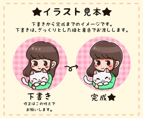 動物OK！ ゆるかわいいイラストアイコン作成します 使いやすくて、親しみやすい印象を(*^^*) イメージ2