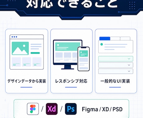 ページ単価でHTMLコーディングします 1ページ5,000円でデザインデータを実装! イメージ2