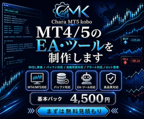 MT4/5のEA・ツールを制作します イメージ1