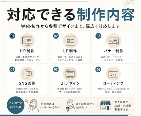 HP・LPなどのWebサイトを丁寧に制作します デザインから実装まで、まとめて丁寧に対応します イメージ2