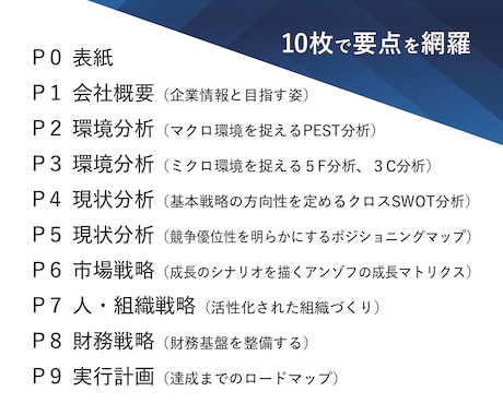 経営会議用 中期経営計画PPTスライドを提供します 経営の現在地と未来像を可視化する設計なので議論が深まります イメージ2