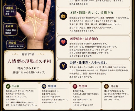 貴方（貴女）の将来をズバリ言います 細〇〇子ばりの的中率！？天国に登るわよ イメージ2